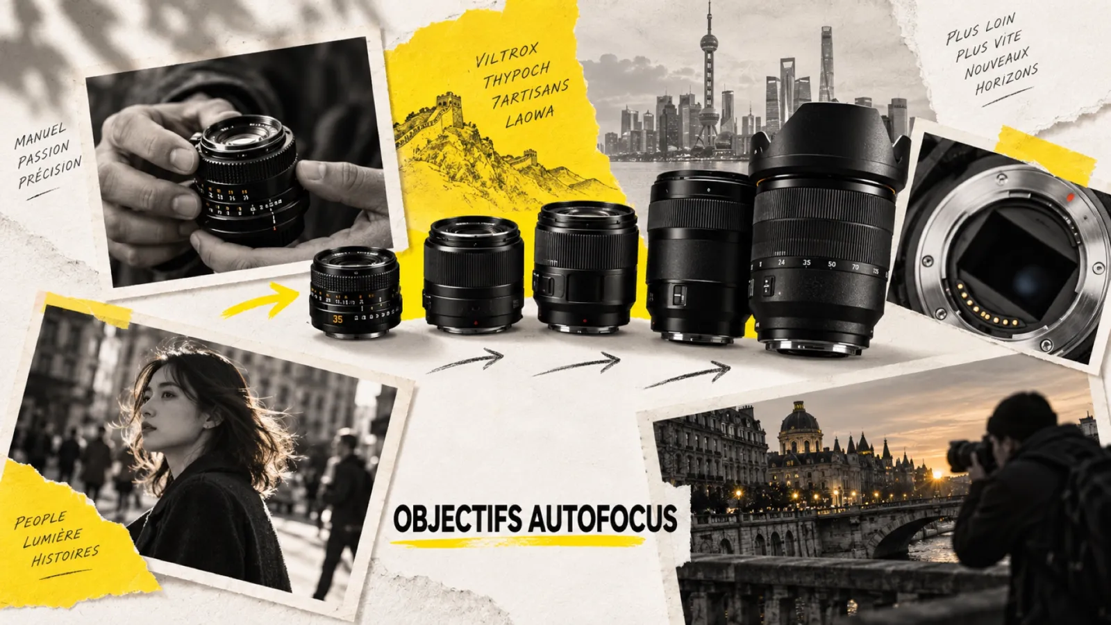 Illustration en collage photographique de l’article « Objectifs chinois 2026 : la bascule du fixe manuel au zoom autofocus pro »