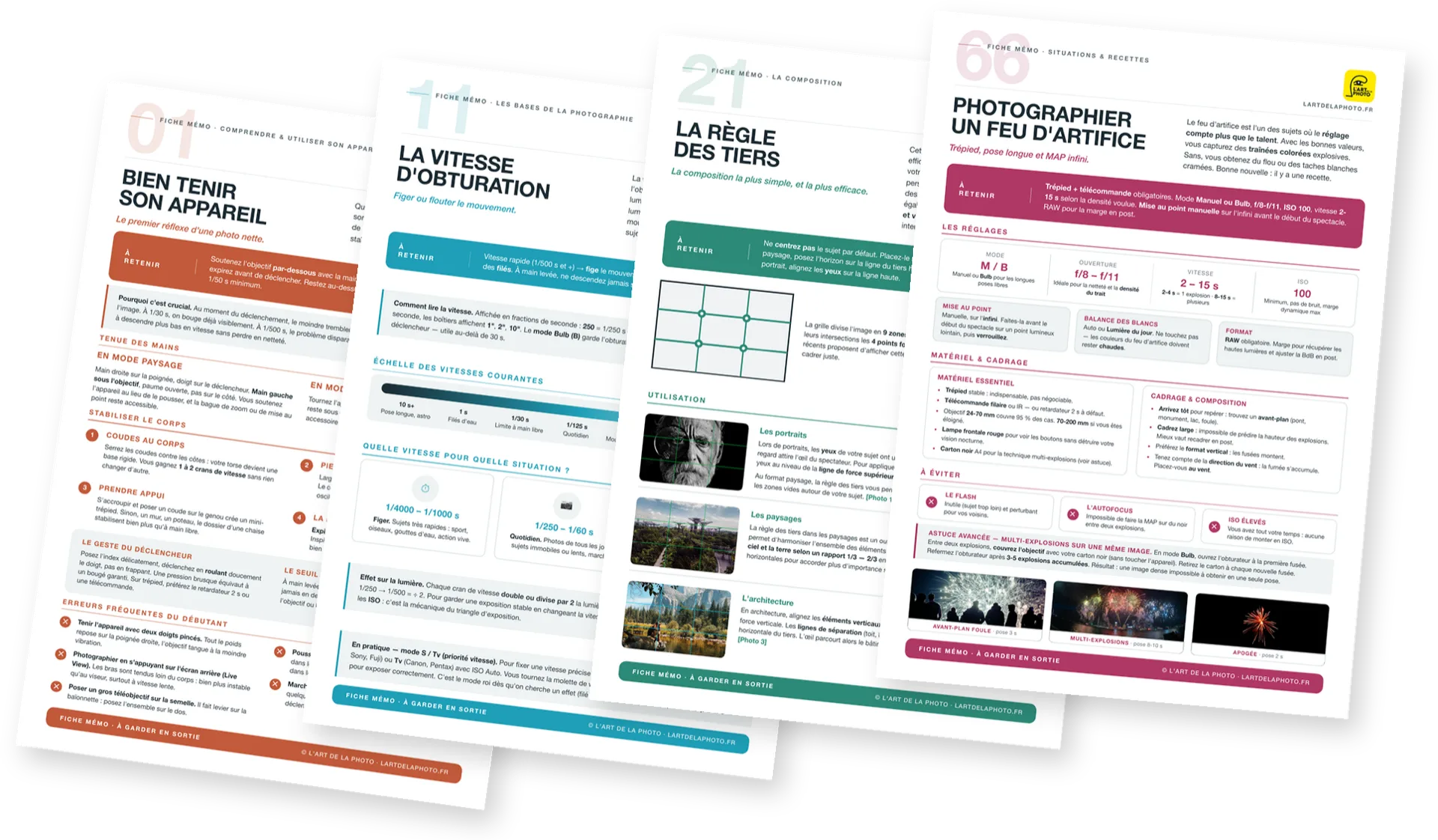 Quatre fiches mémo photo en éventail : tenir son appareil, vitesse d’obturation, règle des tiers, feu d’artifice